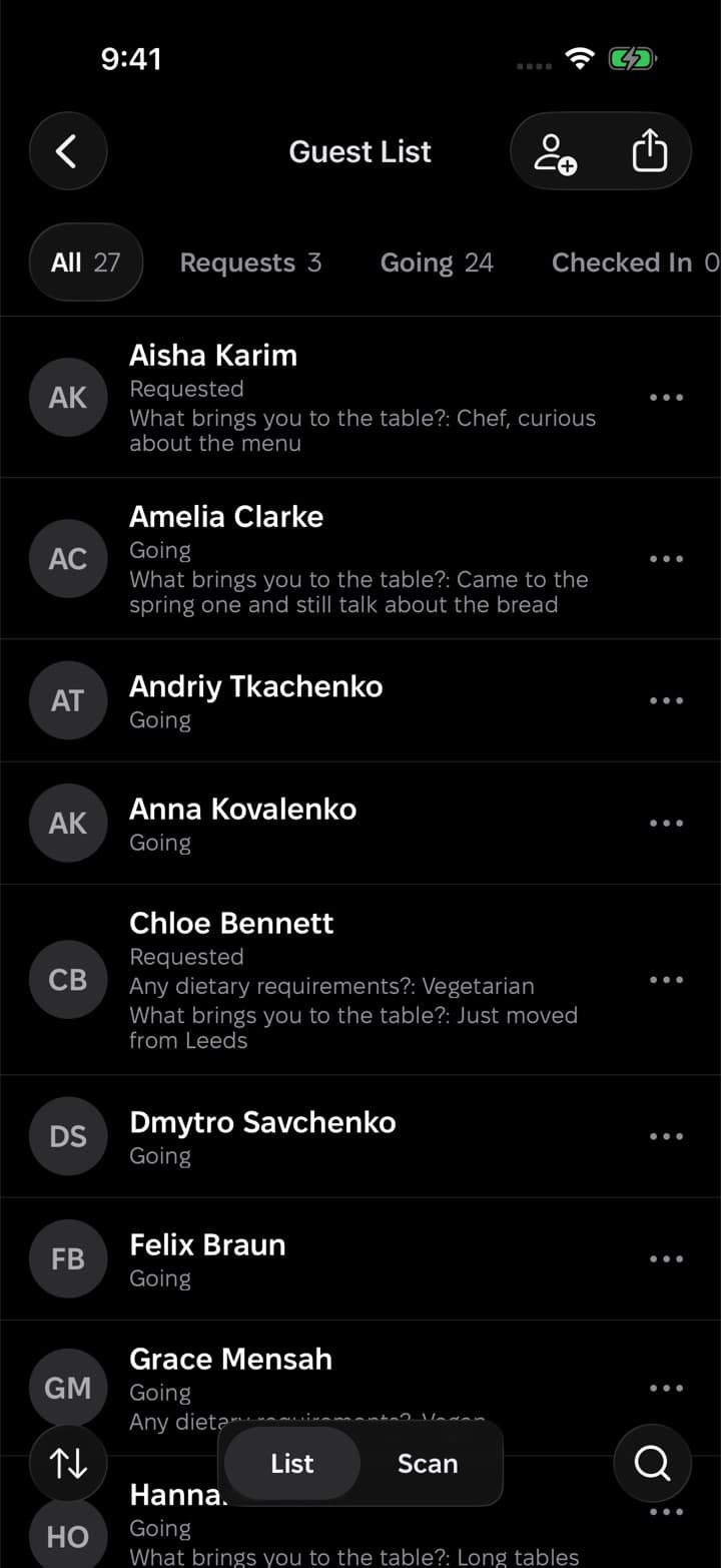 Список гостей у Nook: хто йде, хто чекає, а хто вже прийшов.